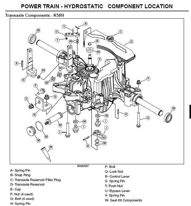 john deere x324 parts diagram