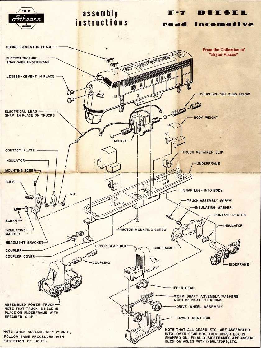 lionel parts list and exploded diagrams