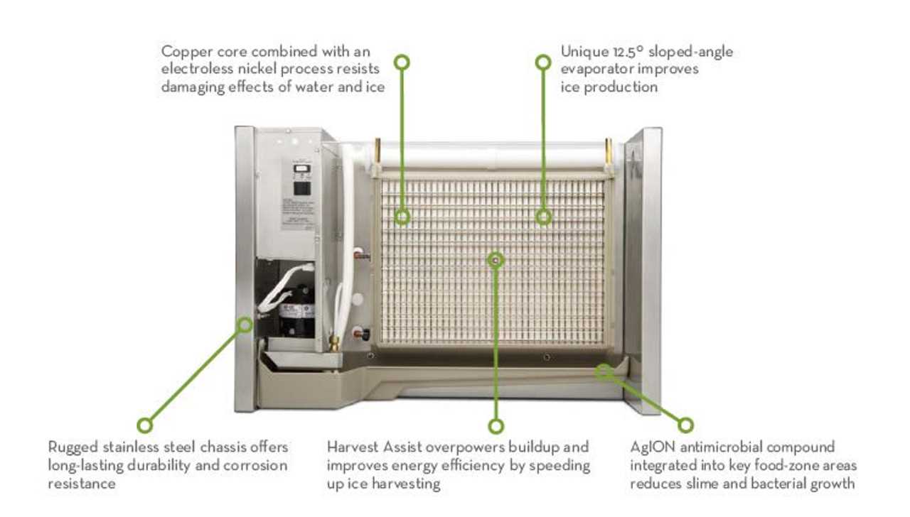 ice machine parts diagram