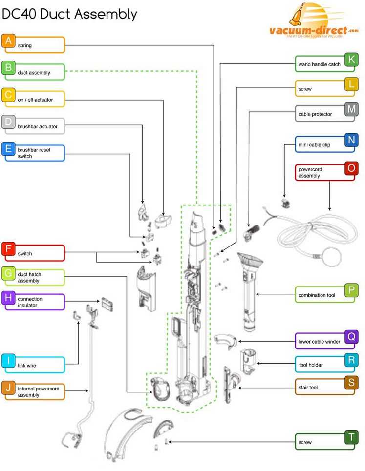 dyson dc24 parts diagram