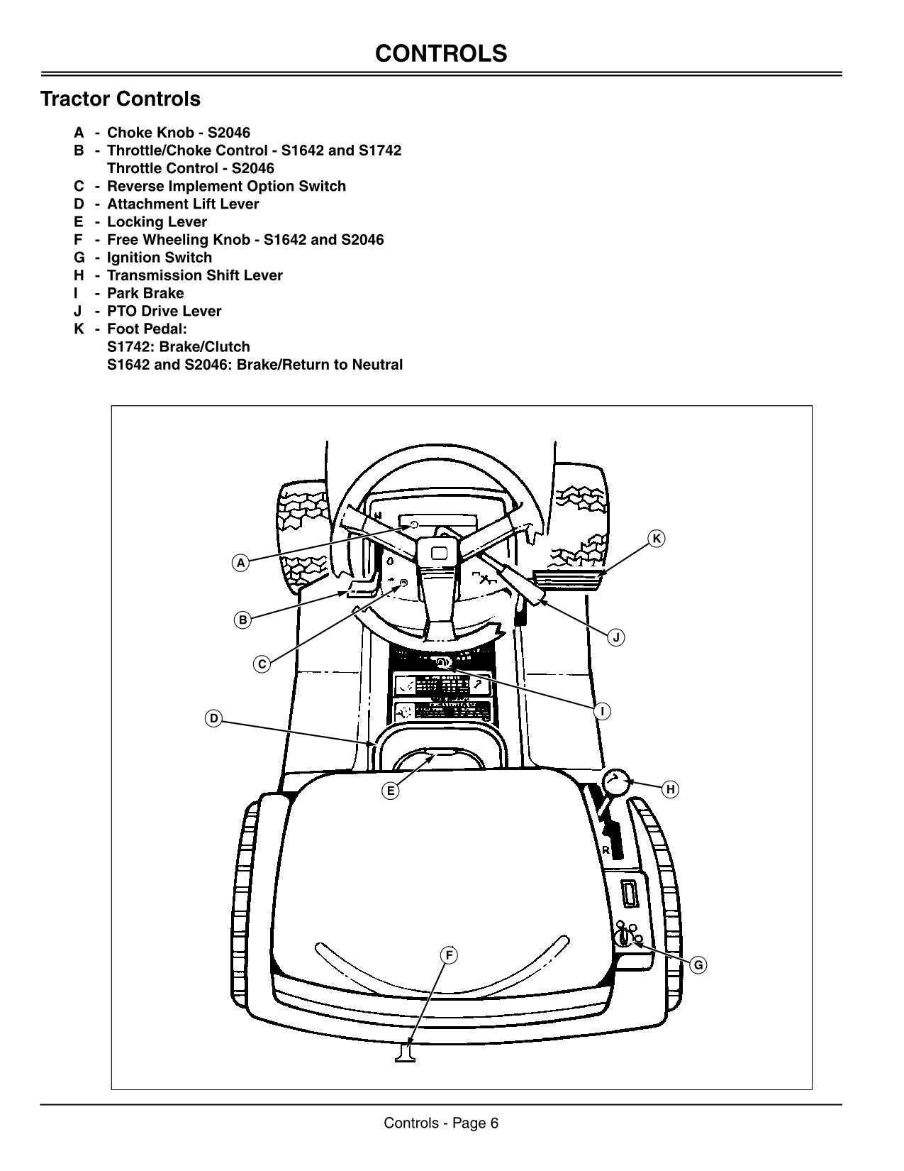 scotts s2046 parts diagram