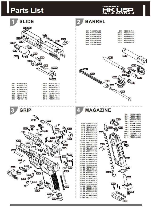 umarex glock 19 parts diagram