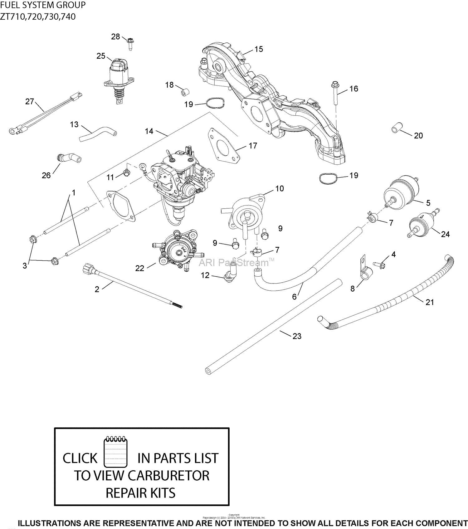 altoz parts diagrams