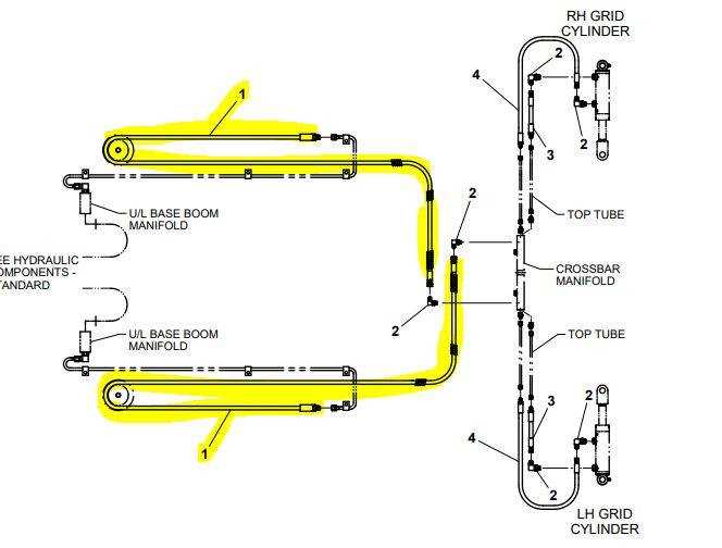 jerr dan wheel lift parts diagram