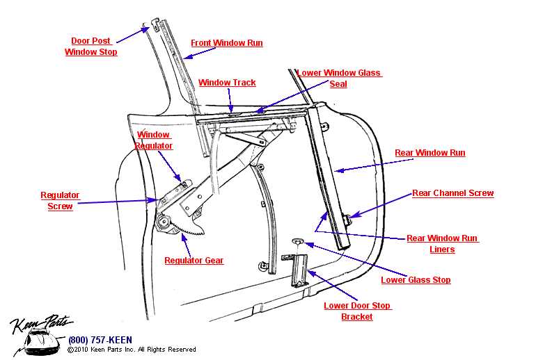 window regulator parts diagram