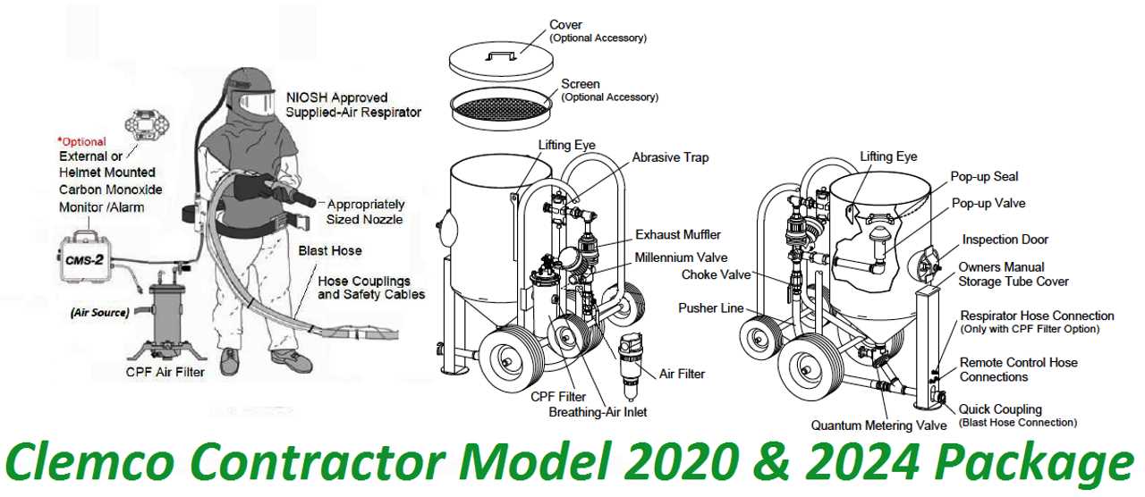 sandblaster parts diagram