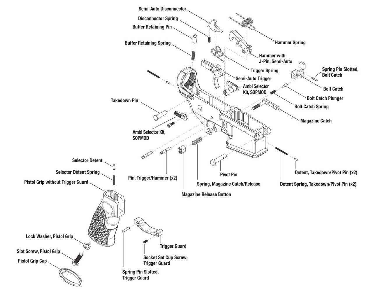 ar rifle parts diagram