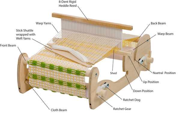 loom parts diagram