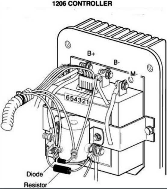 e z go golf cart parts diagram