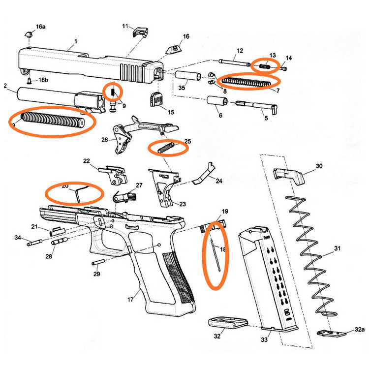 glock 19 gen 3 parts diagram