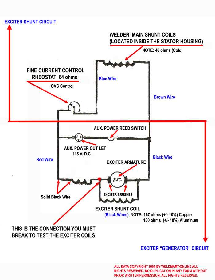 lincoln mig welder parts diagram