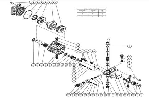 simpson pressure washer pump parts diagram