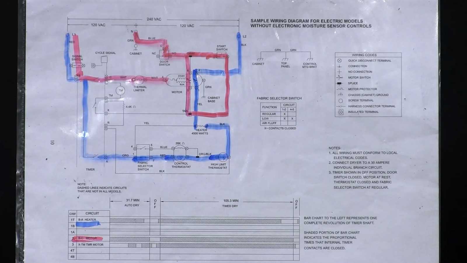 parts diagram for frigidaire dryer