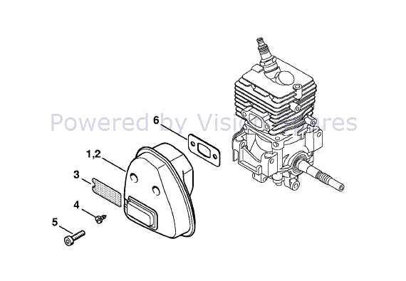 stihl fs 56c parts diagram