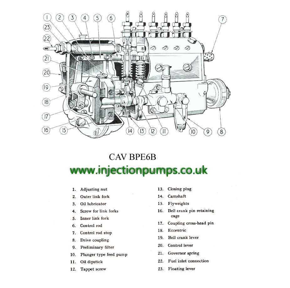 zexel injection pump parts diagram