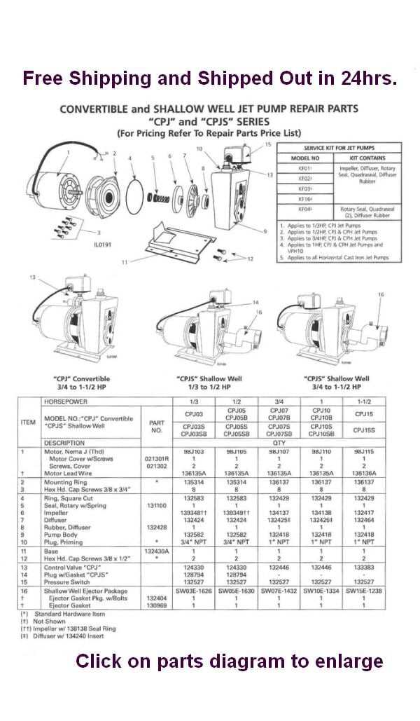 well pump parts diagram