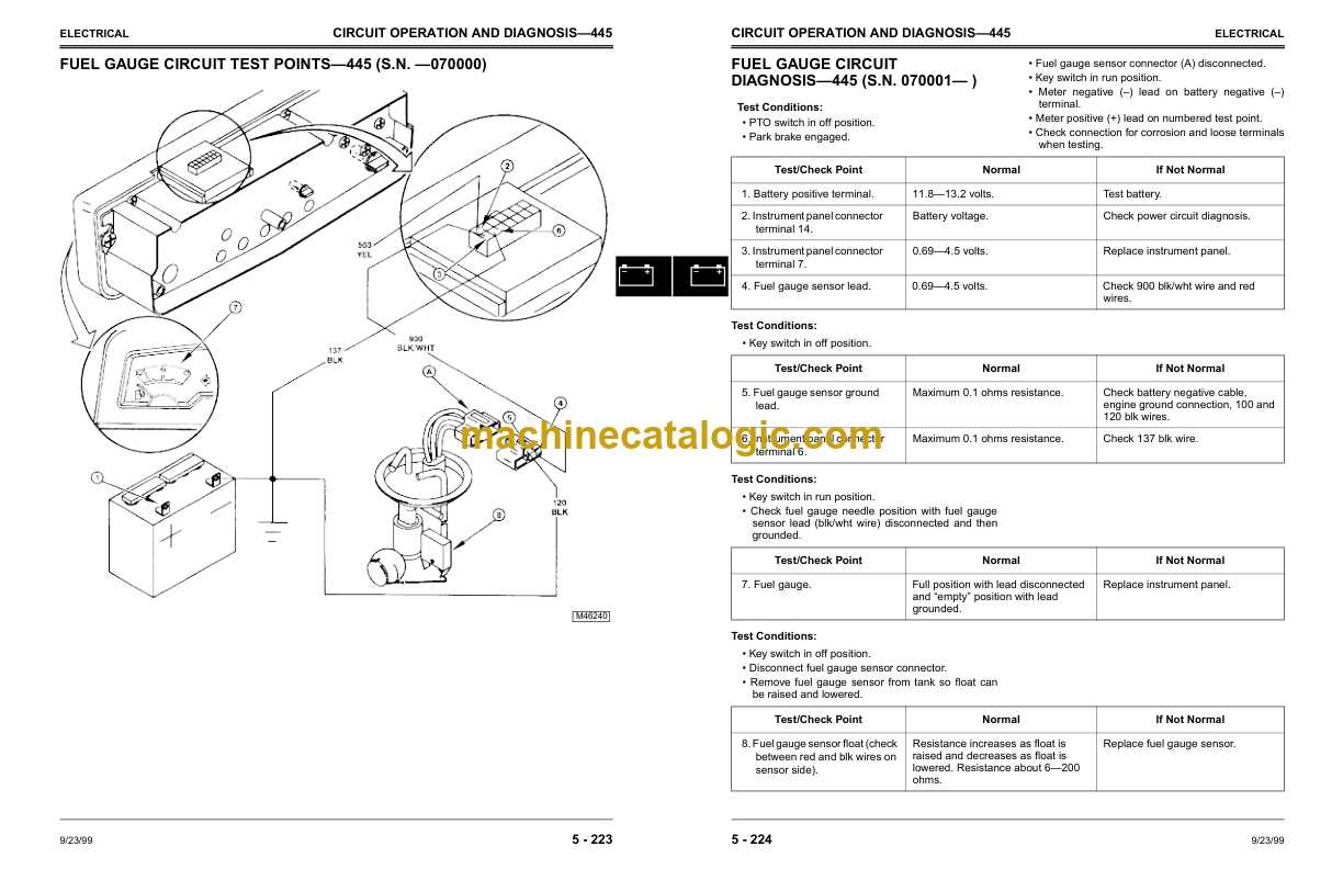 john deere 445 parts diagram