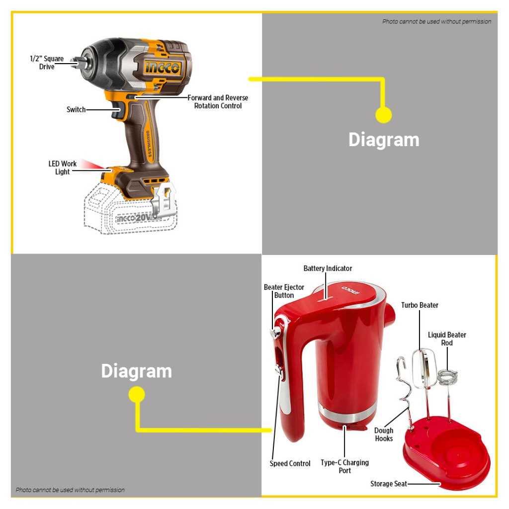 dewalt impact driver parts diagram