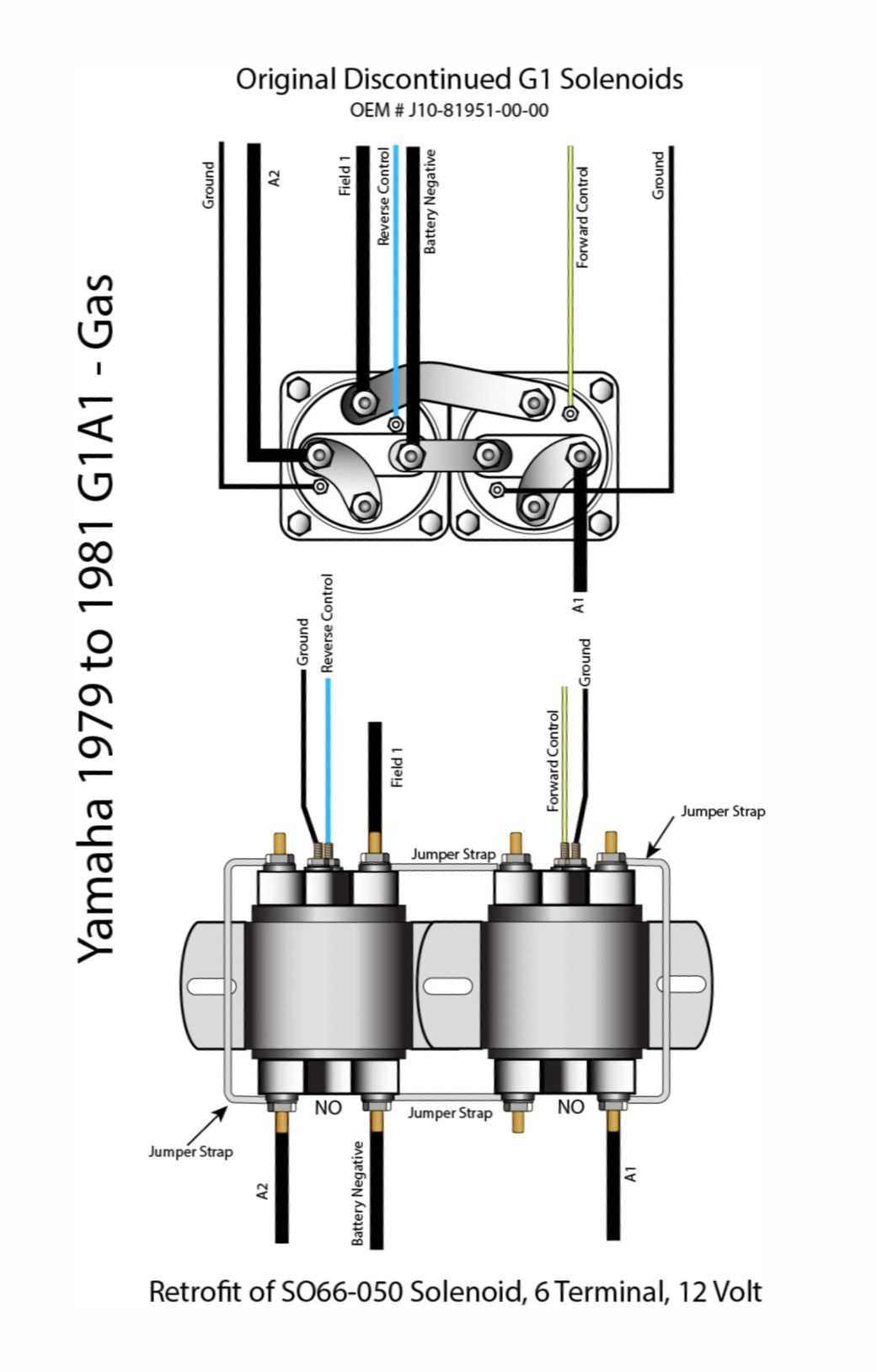 star golf cart parts diagram