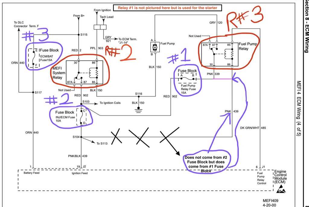 malibu boat parts diagram