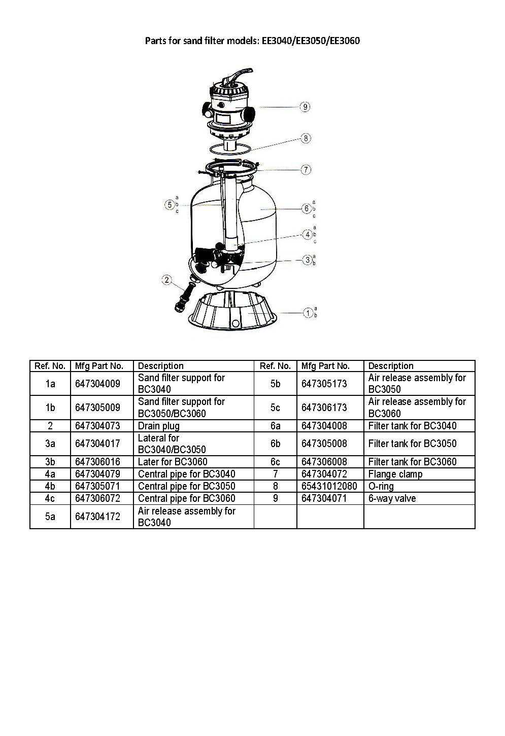 pool sand filter parts diagram