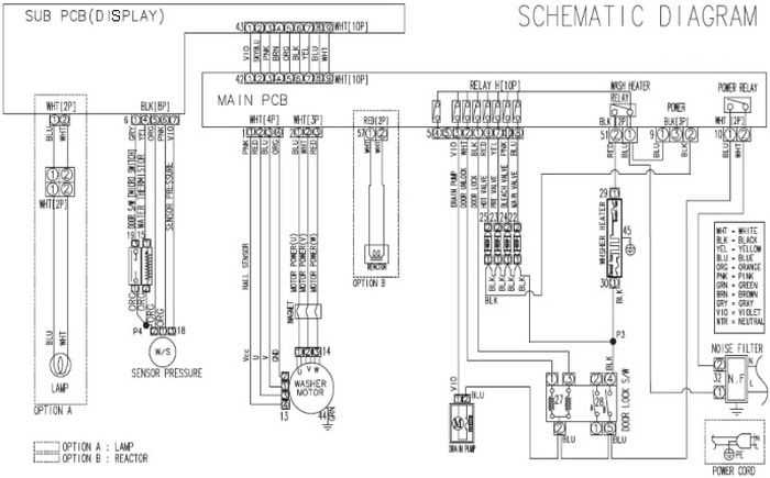 samsung front load washer parts diagram