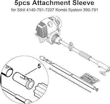 stihl kombi parts diagram