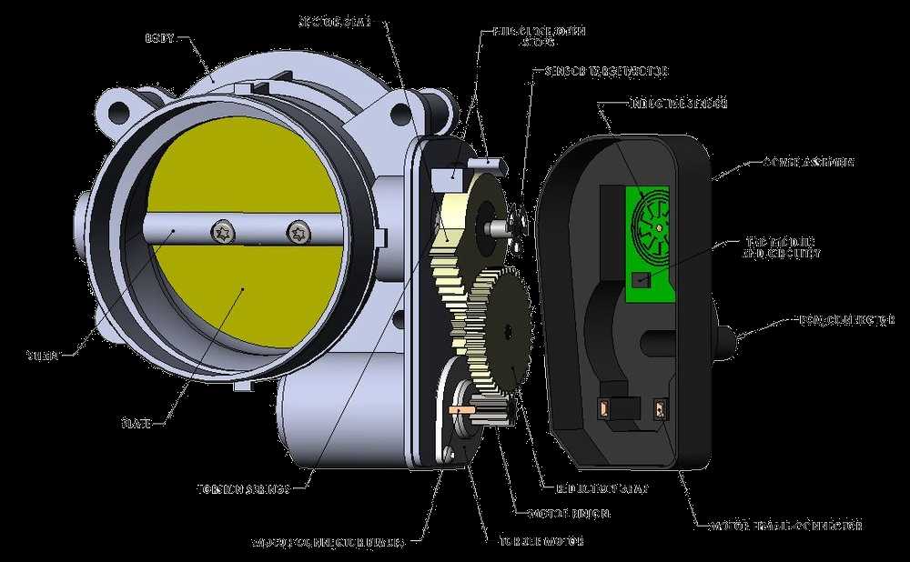 throttle body parts diagram