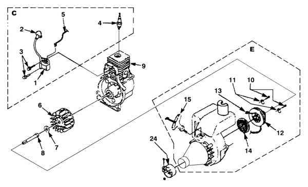 homelite trimmer parts diagram