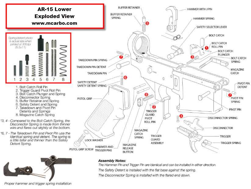 m&p 15 parts diagram