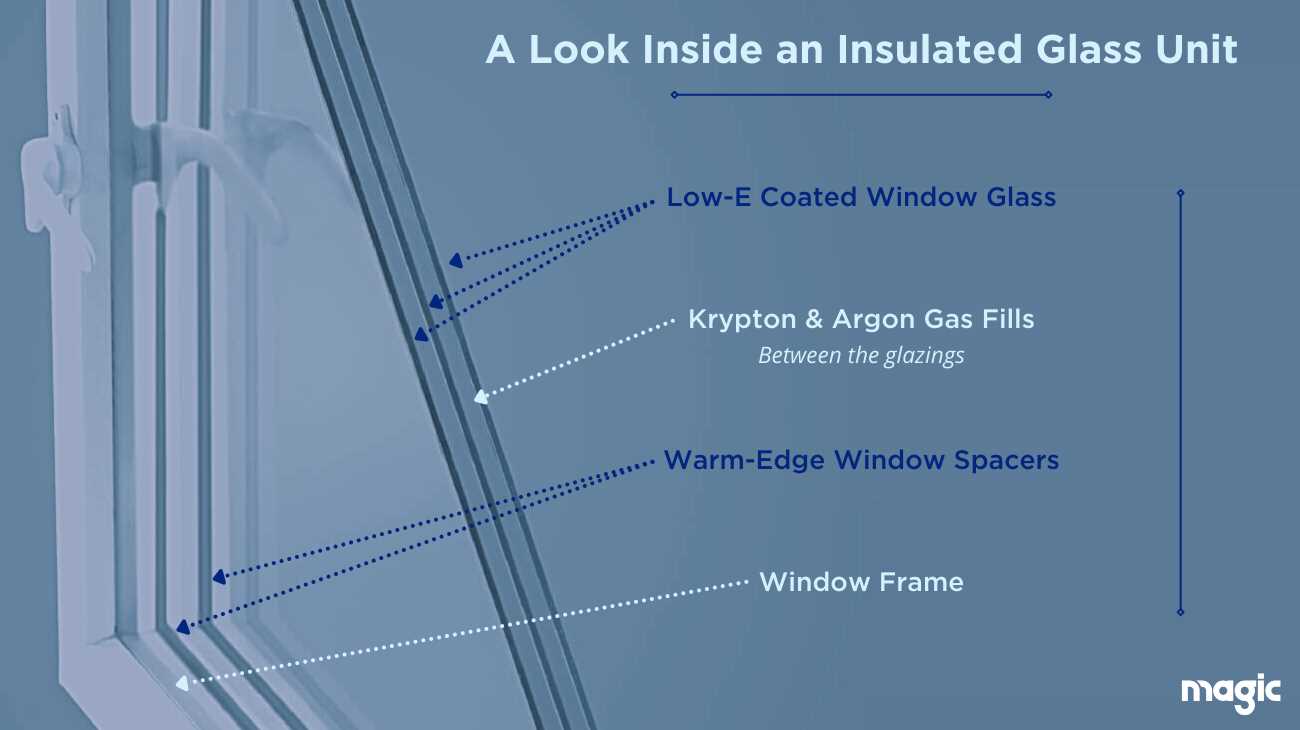 awning window parts diagram