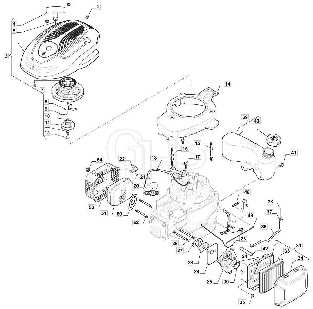 craftsman m260 parts diagram