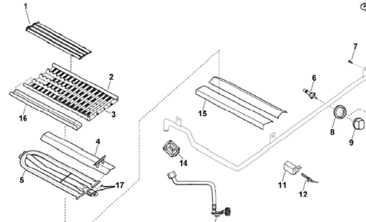 lynx grill parts diagram