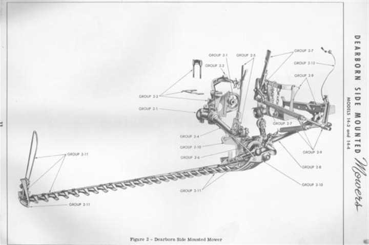 john deere sickle mower parts diagram