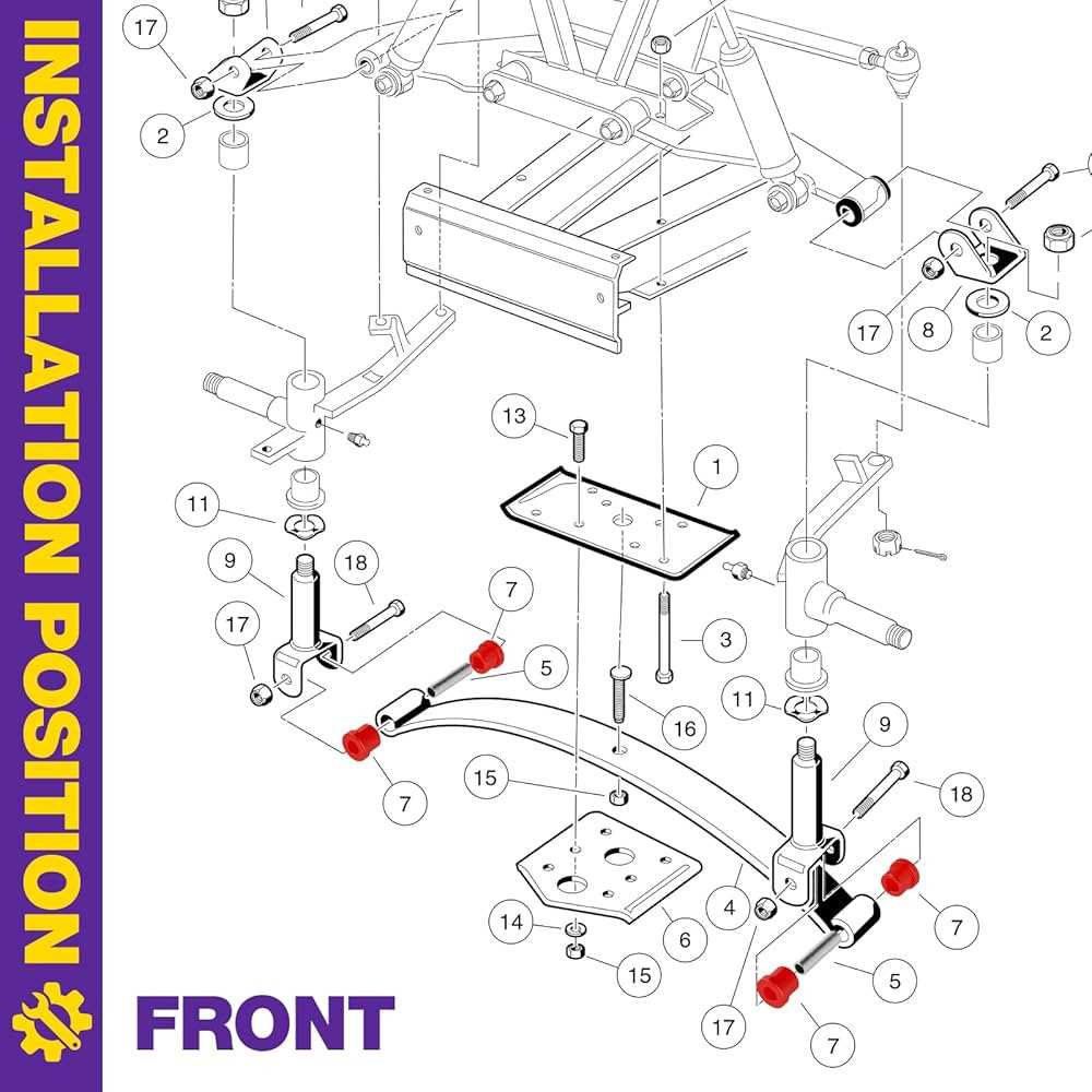 club car ds parts diagram