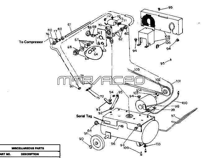 sanborn air compressor parts diagram