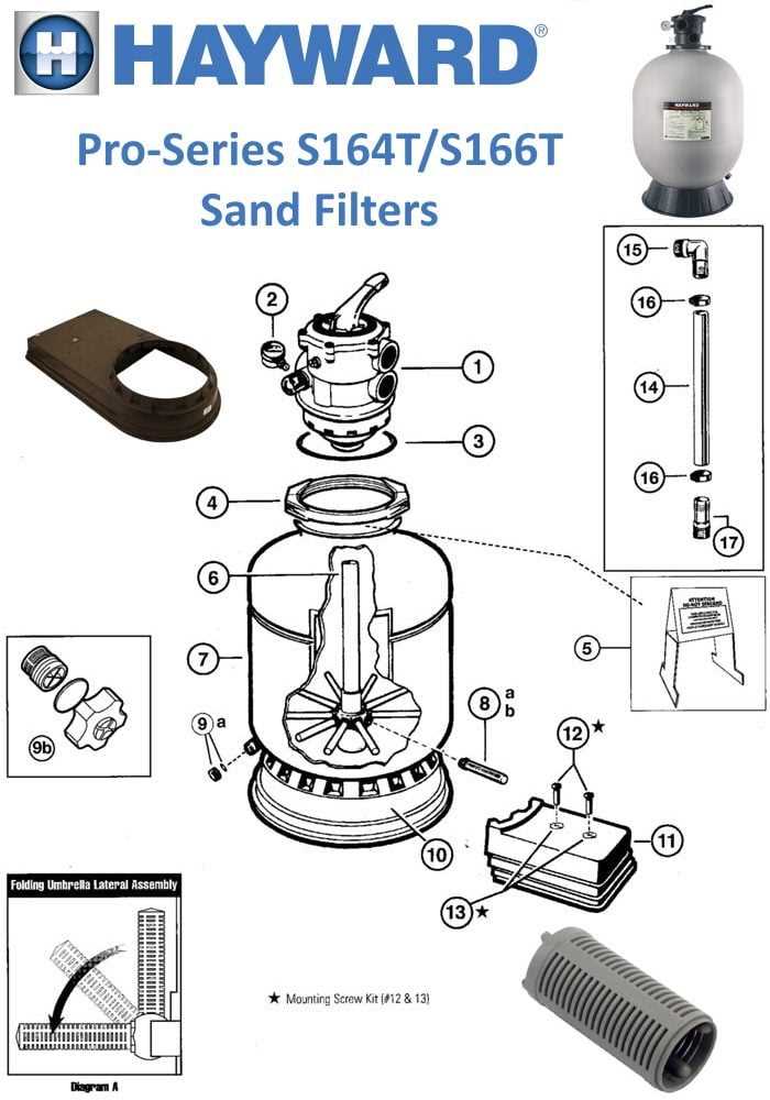 hayward de filter parts diagram