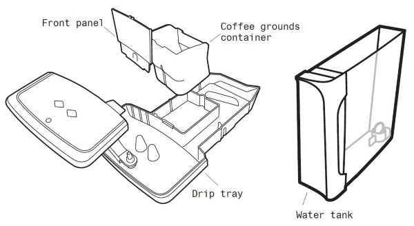 philips 3200 parts diagram