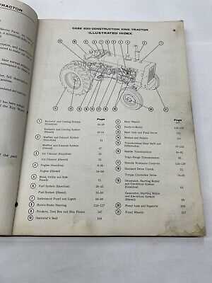 case 530 parts diagram