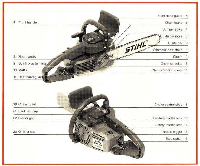 schematic stihl 028 wood boss parts diagram