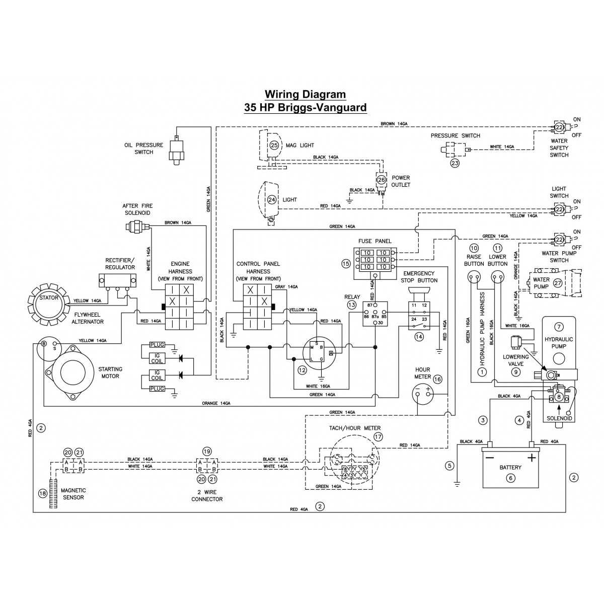 35 hp vanguard parts diagram