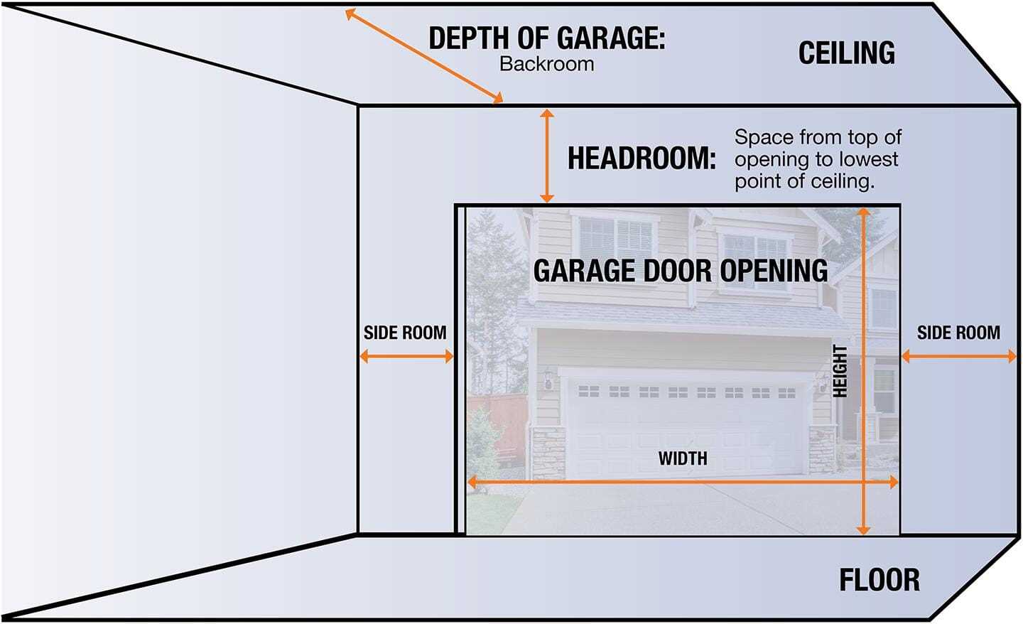 overhead garage door parts diagram