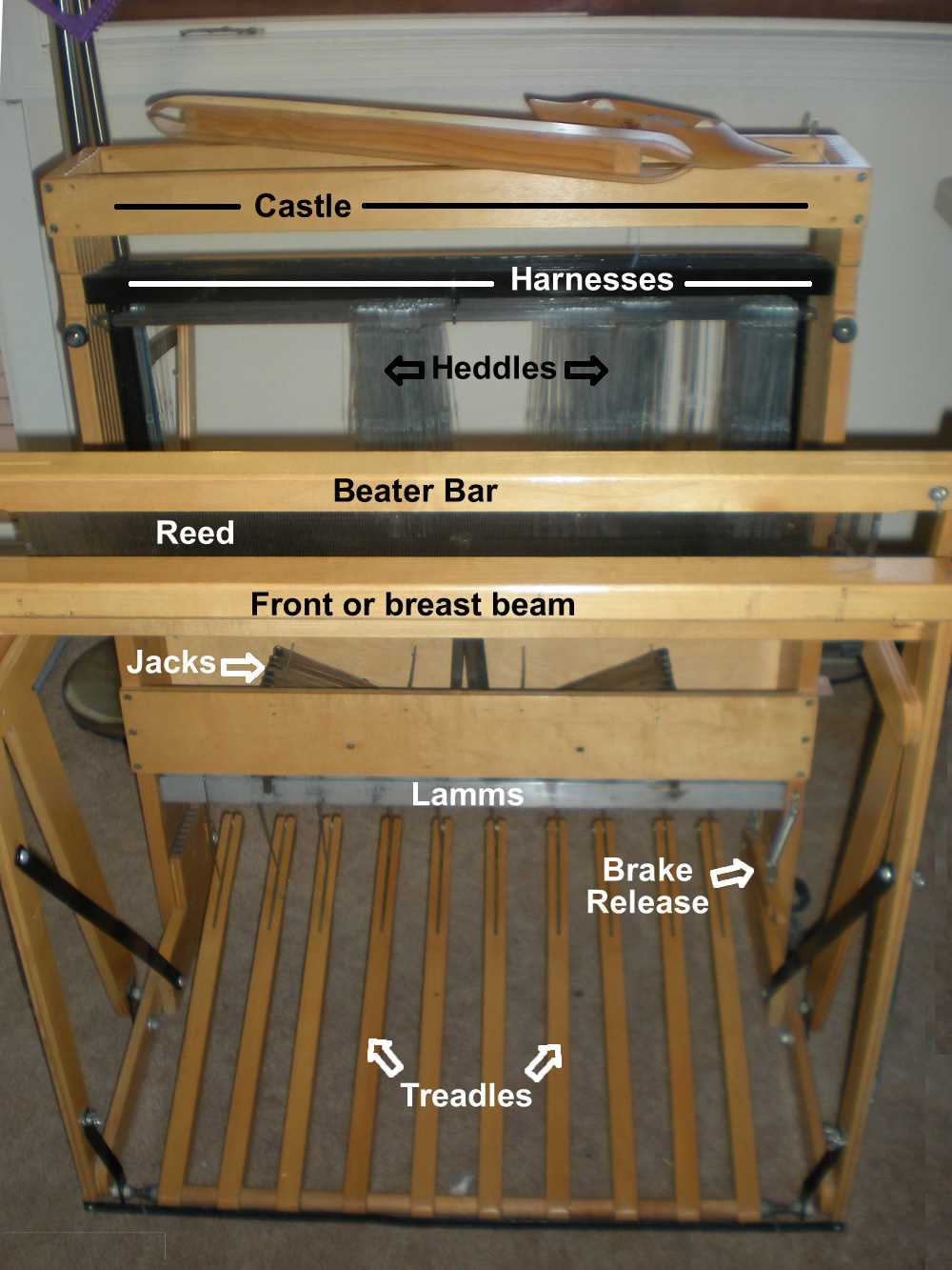 loom parts diagram