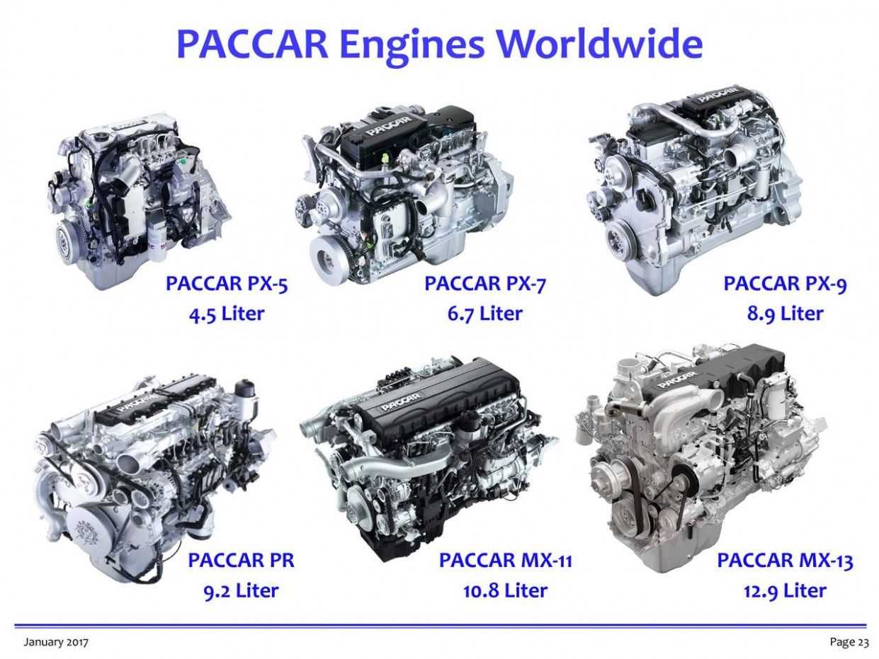 paccar mx 13 parts diagram