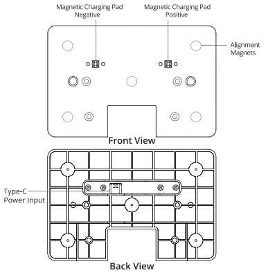 panda dryer parts diagram