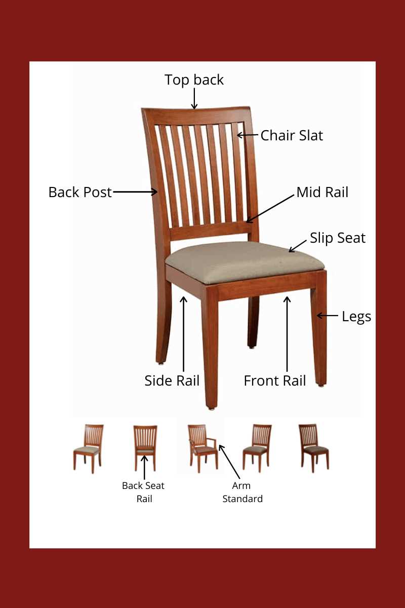 parts of a chair diagram