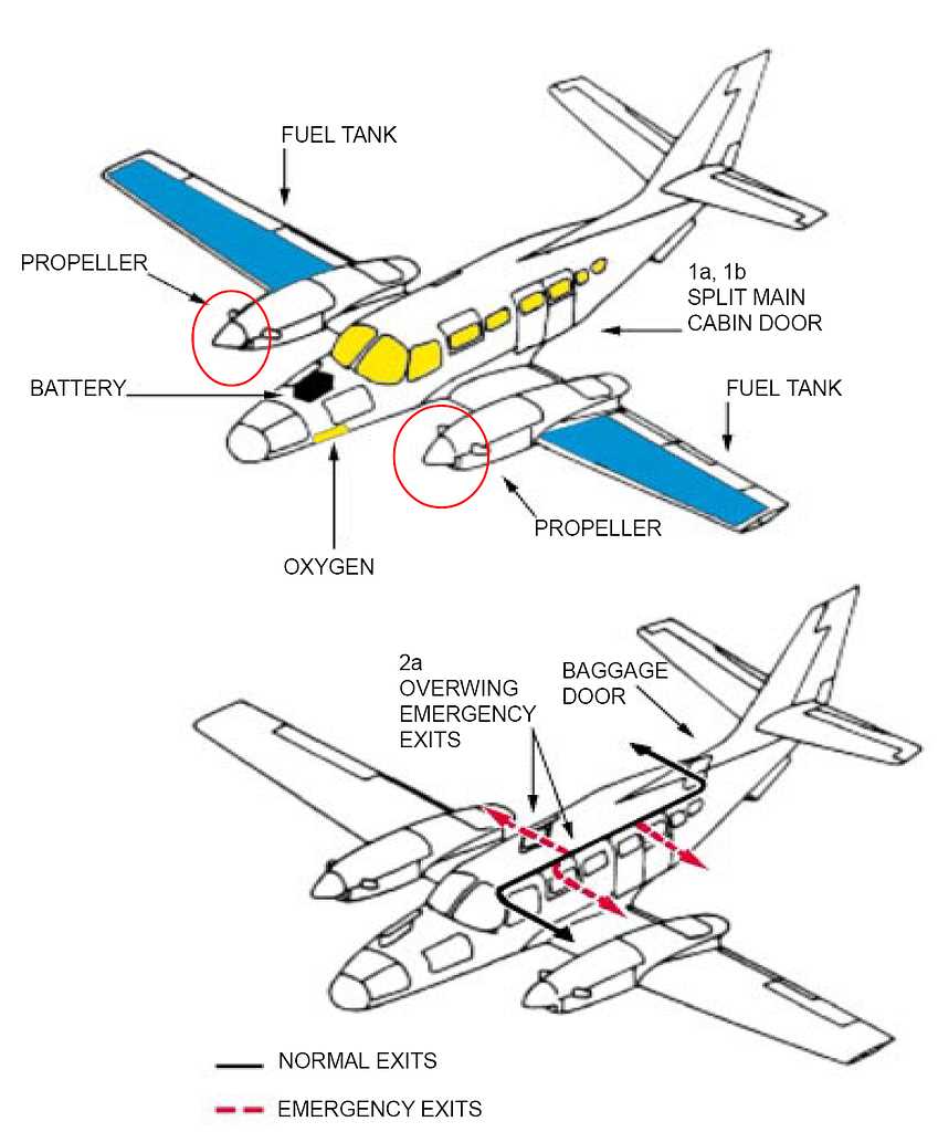 parts of an aircraft diagram