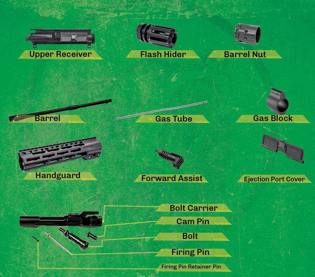 parts of ar 15 diagram