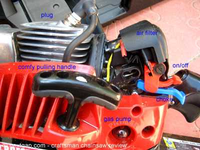 craftsman 16 36cc chainsaw parts diagram