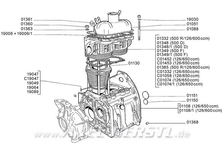 pdf fiat 500 parts diagram